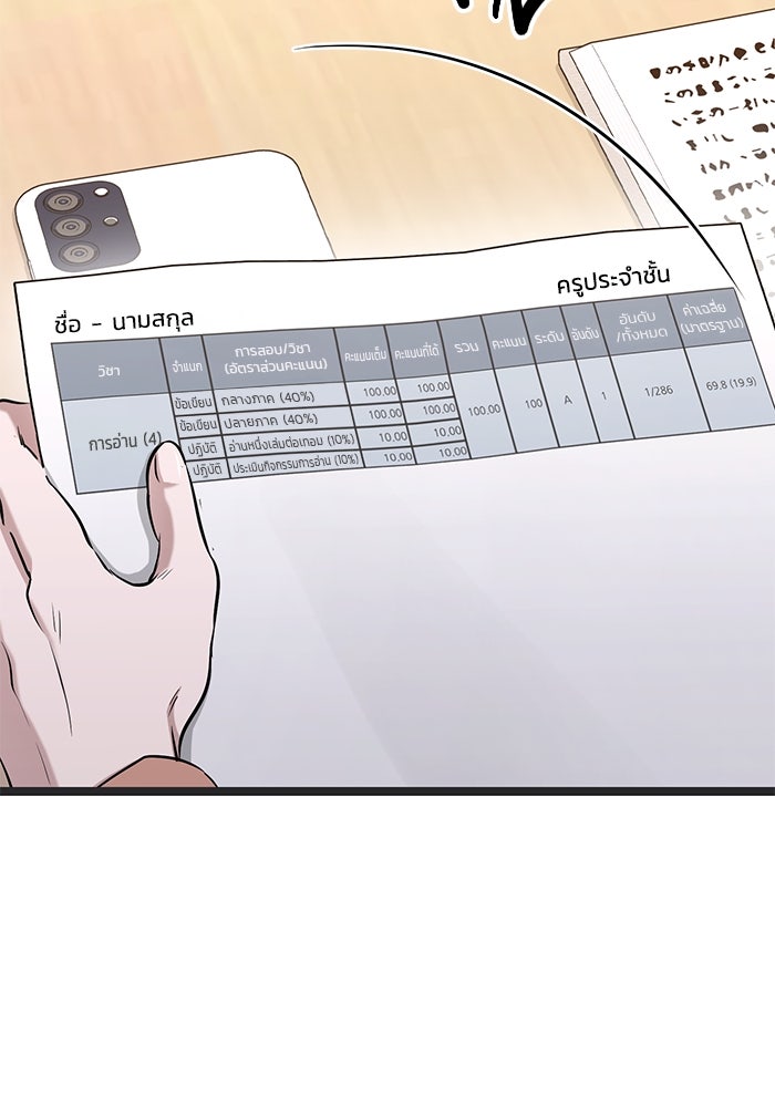 ราชินีนักบู๊ - หน้า 101